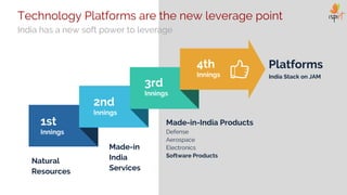 Platforms
India Stack on JAM
Made-in
India
Services
Technology Platforms are the new leverage point
India has a new soft power to leverage
1st
Innings
2nd
Innings
Natural
Resources
Made-in-India Products
Defense
Aerospace
Electronics
Software Products
3rd
Innings
4th
Innings
 