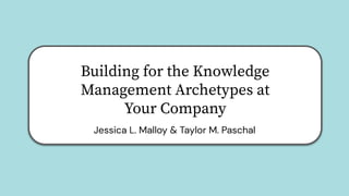 Building for the Knowledge
Management Archetypes at
Your Company
Jessica L. Malloy & Taylor M. Paschal
 