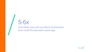5-6x
more likely users will use Add to Homescreen
than install the equivalent native app
 