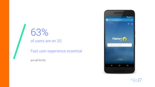 63%
of users are on 2G
Fast user experience essential
goo.gl/Qxc9jz
 