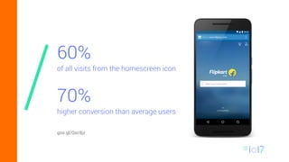 60%
of all visits from the homescreen icon
goo.gl/Qxc9jz
70%
higher conversion than average users
 
