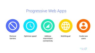Optimize speedRemove
barriers
Address
intermittent
connectivity
Guide new
users
Multilingual
Progressive Web Apps
 