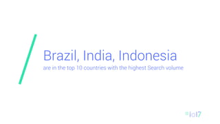 Brazil, India, Indonesia
are in the top 10 countries with the highest Search volume
 
