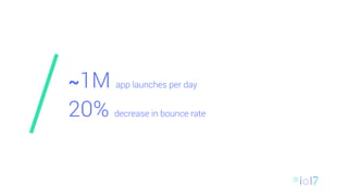 ~1M app launches per day
20% decrease in bounce rate
 