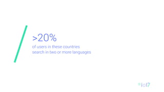 >20%
of users in these countries
search in two or more languages
 