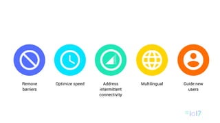 Optimize speedRemove
barriers
Address
intermittent
connectivity
Guide new
users
Multilingual
 