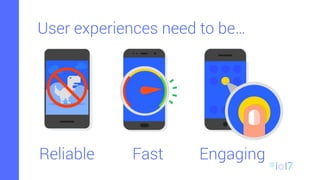 User experiences need to be…
Reliable Fast Engaging
 