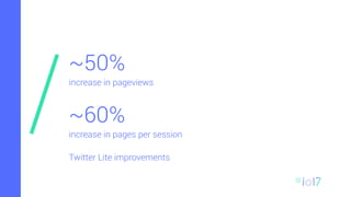 ~50%
increase in pageviews 
~60%
increase in pages per session
Twitter Lite improvements
 
