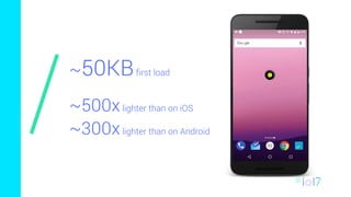 ~50KBfirst load
~500xlighter than on iOS
~300xlighter than on Android
 