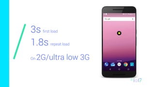 3s first load
1.8s repeat load
On 2G/ultra low 3G
 