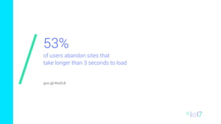 53%
of users abandon sites that
take longer than 3 seconds to load  
goo.gl/4txOLB
 
