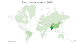 2014≈201420142015New internet users –
goo.gl/iJAfRJ
 