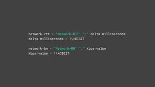 network-rtt = "Network-RTT" ":" delta-milliseconds
delta-milliseconds = 1*DIGIT
network-bw = "Network-BW" ":" kbps-value
kbps-value = 1*DIGIT
 