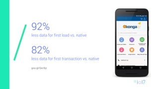 92%
less data for first load vs. native
 
82%
less data for first transaction vs. native
goo.gl/Qxc9jz
 