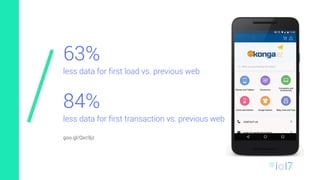 63%
less data for first load vs. previous web
 
84%
less data for first transaction vs. previous web
goo.gl/Qxc9jz
 
