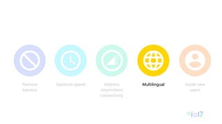 Remove
barriers
Optimize speed Address
intermittent
connectivity
Guide new
users
Multilingual
 