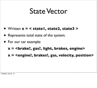State Vector

    • Written x = < state1, state2, state3 >
    • Represents total state of the system.
    • For our car e...