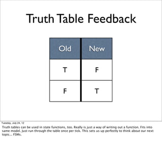 Truth Table Feedback

                                        Old                  New

                                  ...