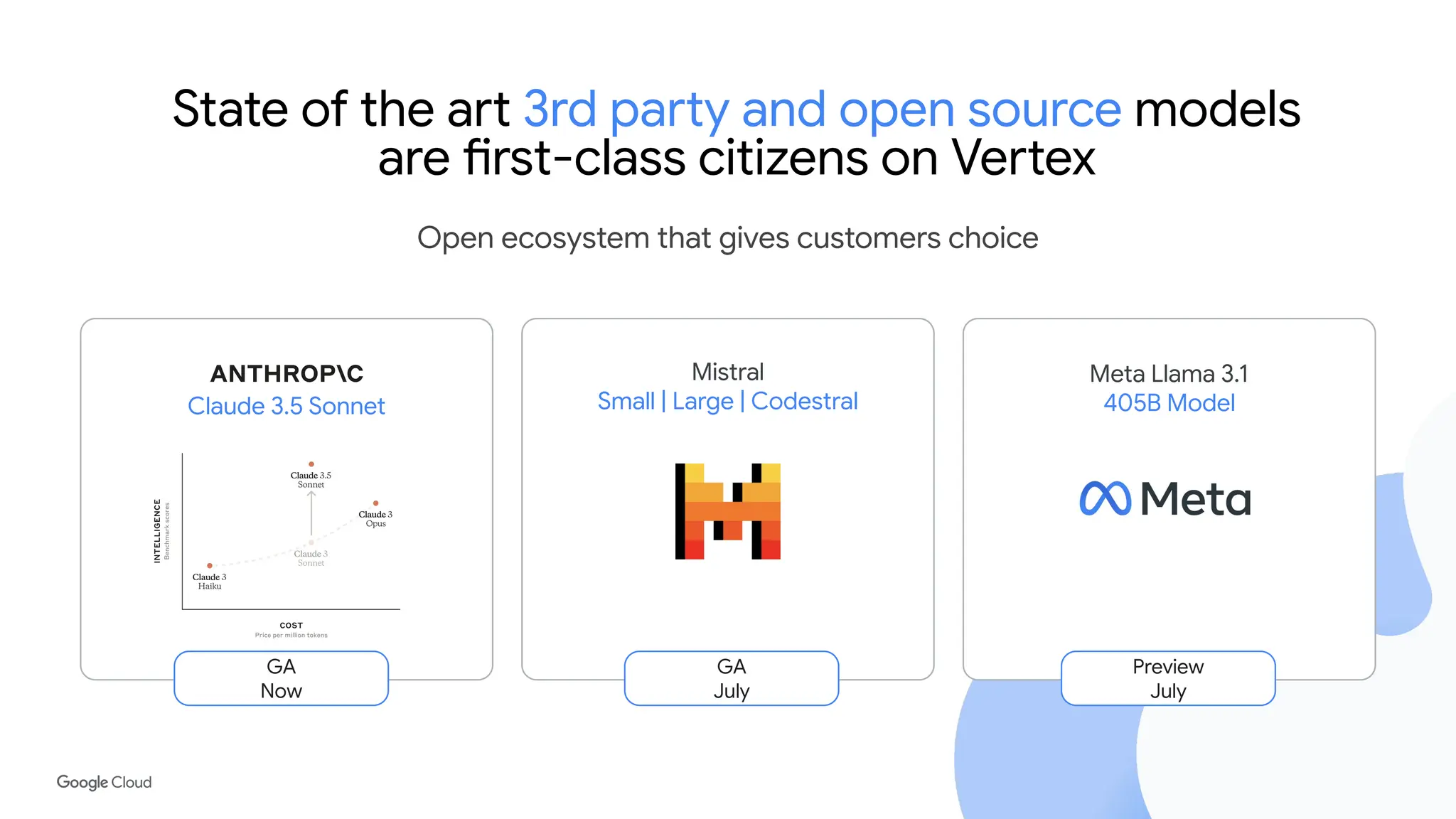Mistral
Small | Large | Codestral
Claude 3.5 Sonnet
Open ecosystem that gives customers choice
Meta Llama 3.1
405B Model
GA
Now
State of the art 3rd party and open source models
are first-class citizens on Vertex
GA
July
Preview
July
 