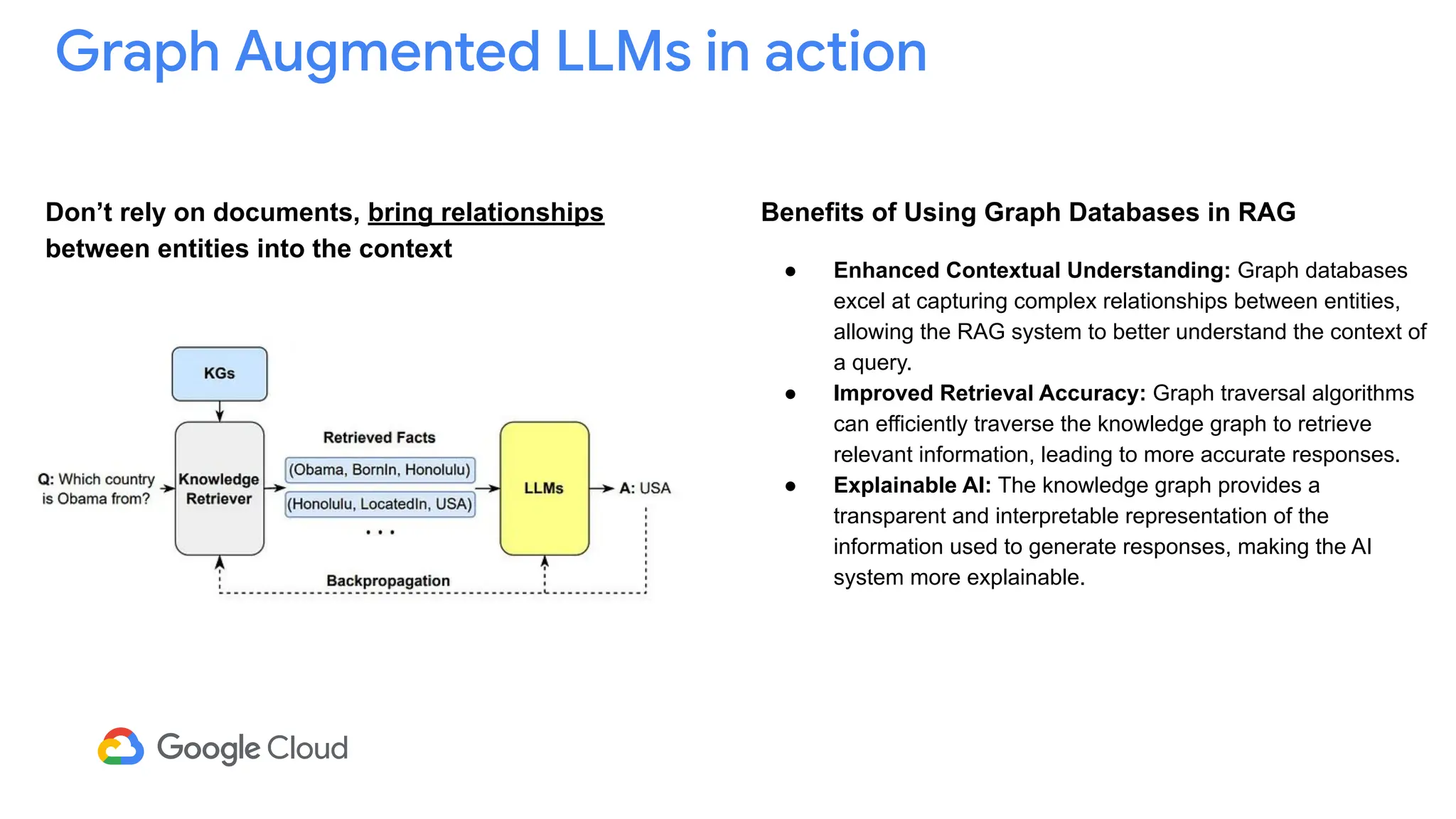 Graph Augmented LLMs in action
Benefits of Using Graph Databases in RAG
● Enhanced Contextual Understanding: Graph databases
excel at capturing complex relationships between entities,
allowing the RAG system to better understand the context of
a query.
● Improved Retrieval Accuracy: Graph traversal algorithms
can efficiently traverse the knowledge graph to retrieve
relevant information, leading to more accurate responses.
● Explainable AI: The knowledge graph provides a
transparent and interpretable representation of the
information used to generate responses, making the AI
system more explainable.
Don’t rely on documents, bring relationships
between entities into the context
 