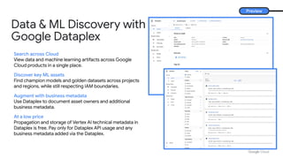 For creators (UI), app developers (API), and AI practitioners (fine-tuning)
Search across Cloud
View data and machine learning artifacts across Google
Cloud products in a single place.
Discover key ML assets
Find champion models and golden datasets across projects
and regions, while still respecting IAM boundaries.
Augment with business metadata
Use Dataplex to document asset owners and additional
business metadata.
At a low price
Propagation and storage of Vertex AI technical metadata in
Dataplex is free. Pay only for Dataplex API usage and any
business metadata added via the Dataplex.
Preview
Data & ML Discovery with
Google Dataplex
 