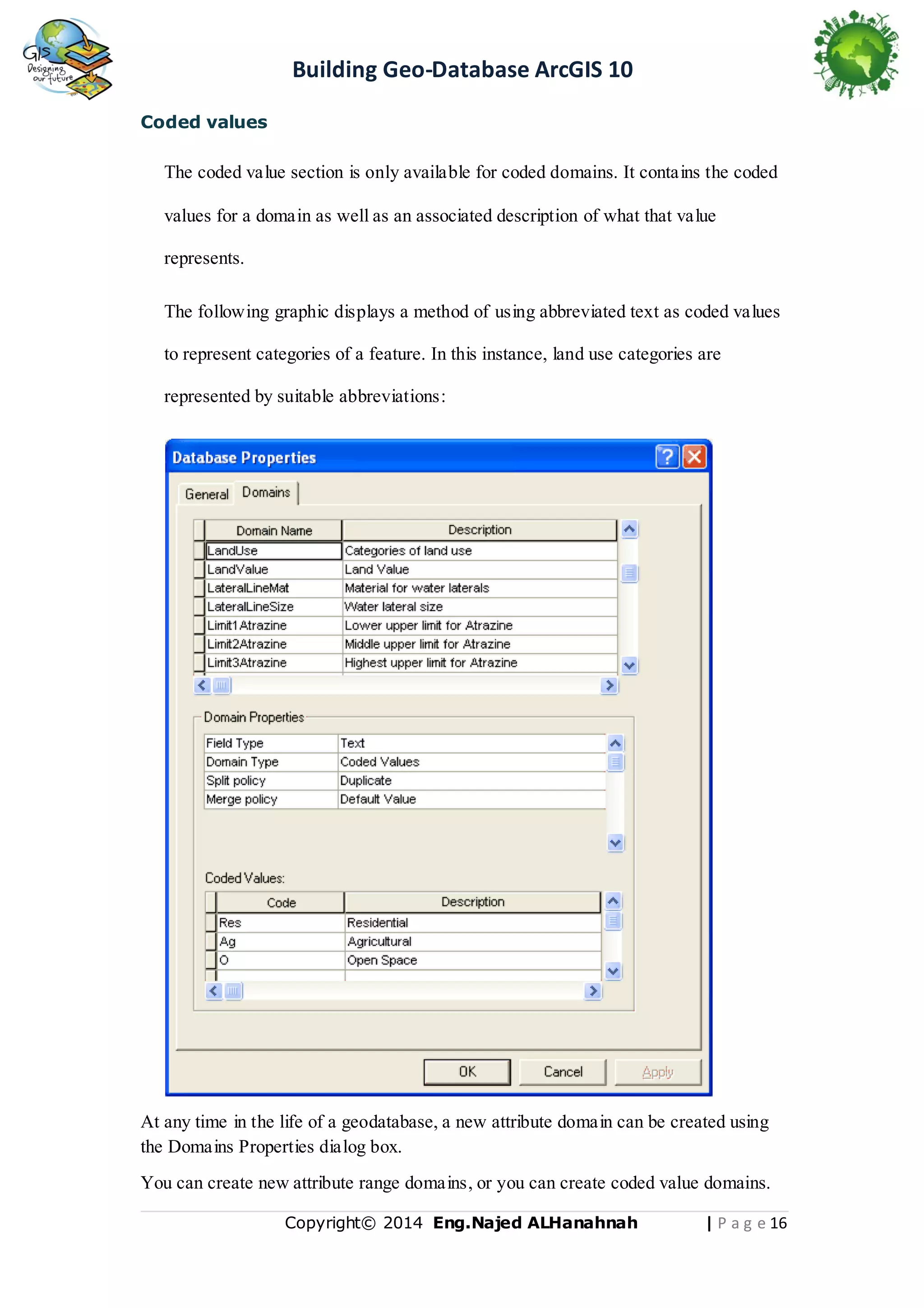 Building Geo-Database ArcGIS 10
Coded values

The coded value section is only available for coded domains. It contains the coded
values for a domain as well as an associated description of what that value
represents.
The following graphic displays a method of using abbreviated text as coded values
to represent categories of a feature. In this instance, land use categories are
represented by suitable abbreviations:

At any time in the life of a geodatabase, a new attribute domain can be created using
the Domains Properties dialog box.
You can create new attribute range domains, or you can create coded value domains.
Copyright© 2014 Eng.Naje d ALHanahnah

| P a g e 16

 