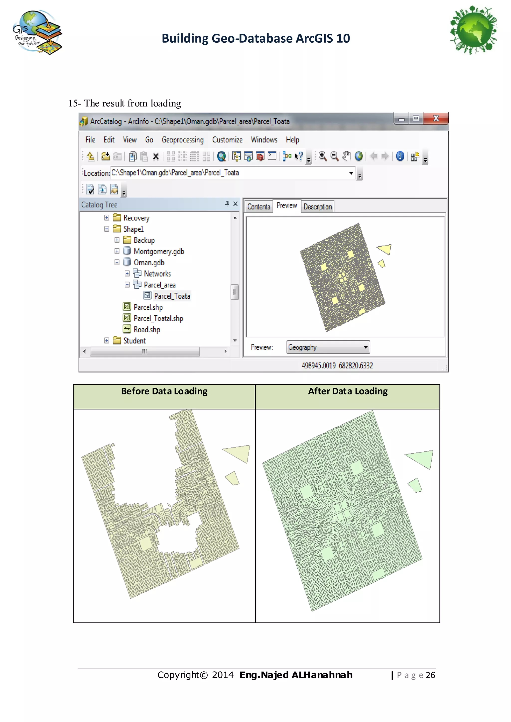 Building Geo-Database ArcGIS 10

15- The result from loading

Before Data Loading

After Data Loading

Copyright© 2014 Eng.Naje d ALHanahnah

| P a g e 26

 