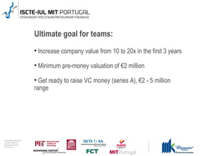 Ultimate goal for teams:
                                       Increase company value from 10 to 20x in the first 3 years

                                       Minimum pre-money valuation of €2 million

                                        Get ready to raise VC money (series A), €2 - 5 million
                                      range




0 1 0 2 - 9 0 0 2 t h gi r y p o C
      r of r et n e C x a d u A
      pi h s r u e n e r p e rt n E
                 L UI- E T C SI
 