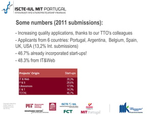 Some numbers (2011 submissions):
                                 - Increasing quality applications, thanks to our TTO's colleagues
                                 - Applicants from 6 countries: Portugal, Argentina, Belgium, Spain,
                                 UK, USA (13,2% Int. submissions)
                                 - 46.7% already incorporated start-ups!
                                 - 48.3% from IT&Web




0 1 0 2 - 9 0 0 2 t h gi r y p o C
      r of r et n e C x a d u A
      pi h s r u e n e r p e rt n E
                 L UI- E T C SI
 