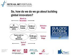 Unique aspects:
                                       So, how do we do we go about building
                                       global innovators?
                                                     March to
                                                     November

                                          95                                   Selection
                                                     20 Semi-    €0.5M to 4
                                      Applications                              Stage
                                                     finalists    Finalists
                                        (2010)


                                            Teams work on
                                                                  €0.5M upon   Venture
                                                Award
                                                                   execution    Stage
                                              Milestones

                                                      Up to 5
                                                       years

0 1 0 2 - 9 0 0 2 t h gi r y p o C
      r of r et n e C x a d u A
      pi h s r u e n e r p e rt n E
                 L UI- E T C SI
 