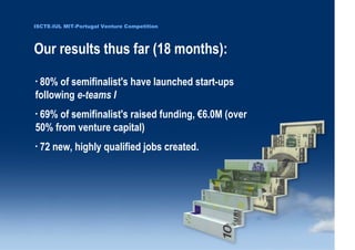 ISCTE-IUL MIT-Portugal Venture Competition




                                  Our results thus far (18 months):
                                      •
                                       80% of semifinalist's have launched start-ups
                                      following e-teams I
                                      •
                                       69% of semifinalist's raised funding, €6.0M (over
                                      50% from venture capital)
                                      •
                                          72 new, highly qualified jobs created.




0 1 0 2 - 9 0 0 2 t h gi r y p o C
      r of r et n e C x a d u A
      pi h s r u e n e r p e rt n E
                    5
                 L UI- E T C SI
                    5
 