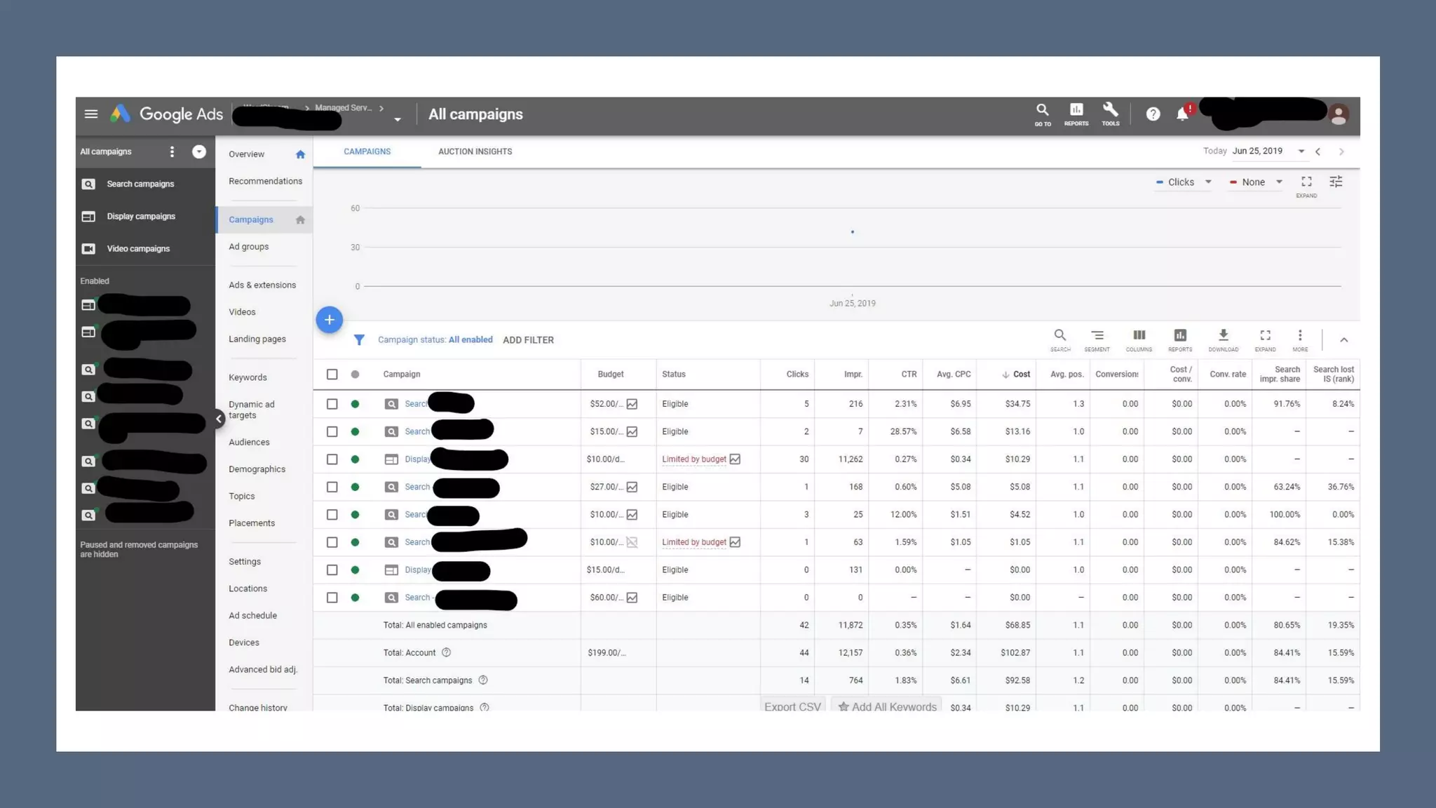 | Confidential ‹#›
 