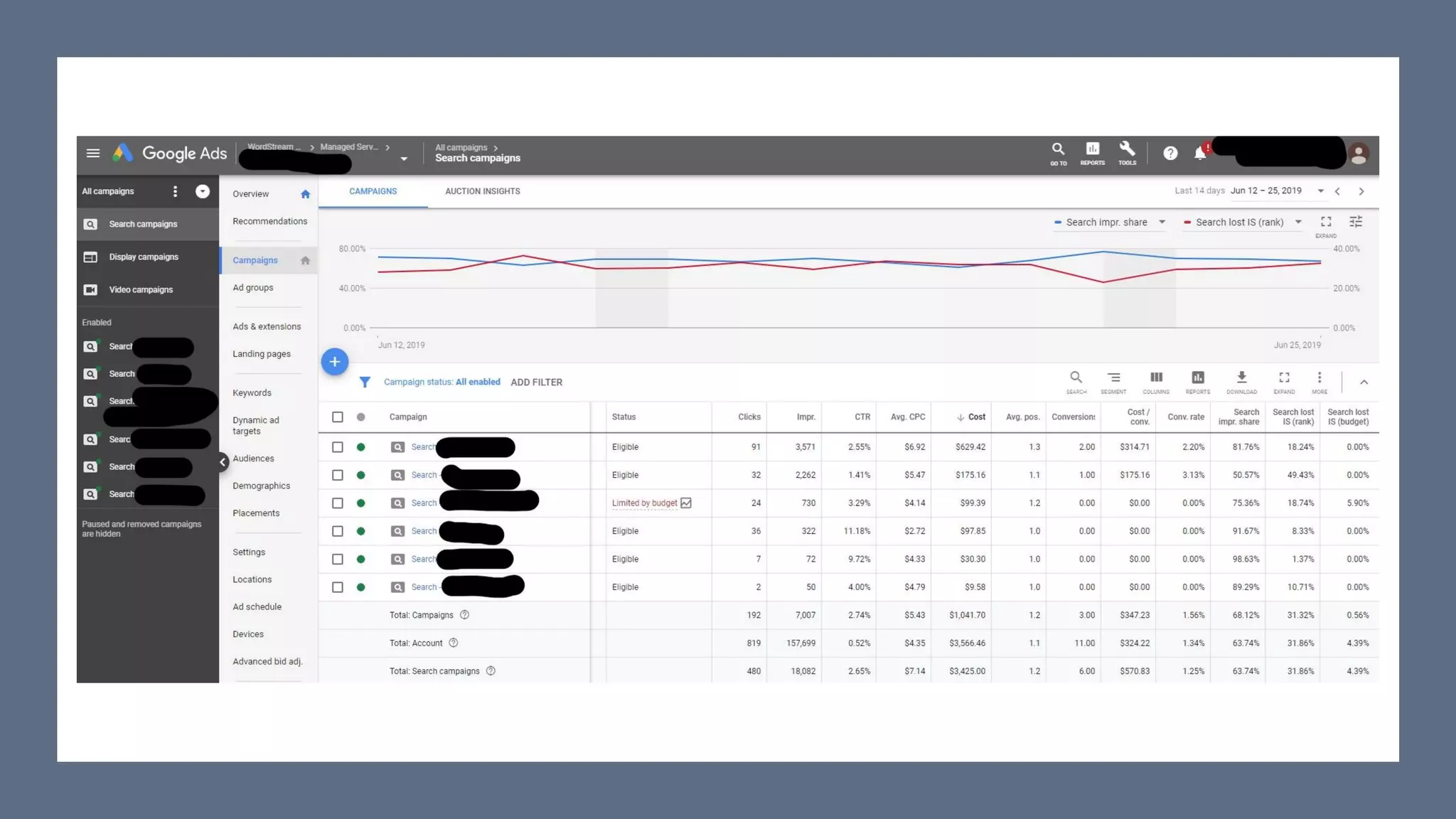 | Confidential ‹#›
 