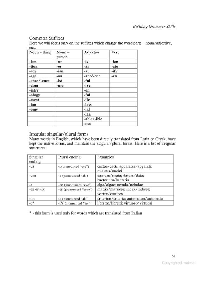 building grammer skills for the toelf i bt plural form of stratum