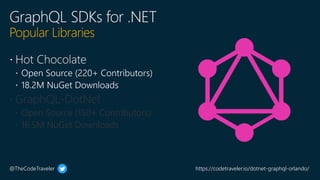 Building GraphQL APIs in C#.pptx