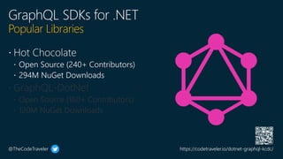 Building GraphQL APIs in C#.pptx