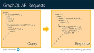 Building GraphQL APIs in C#.pptx