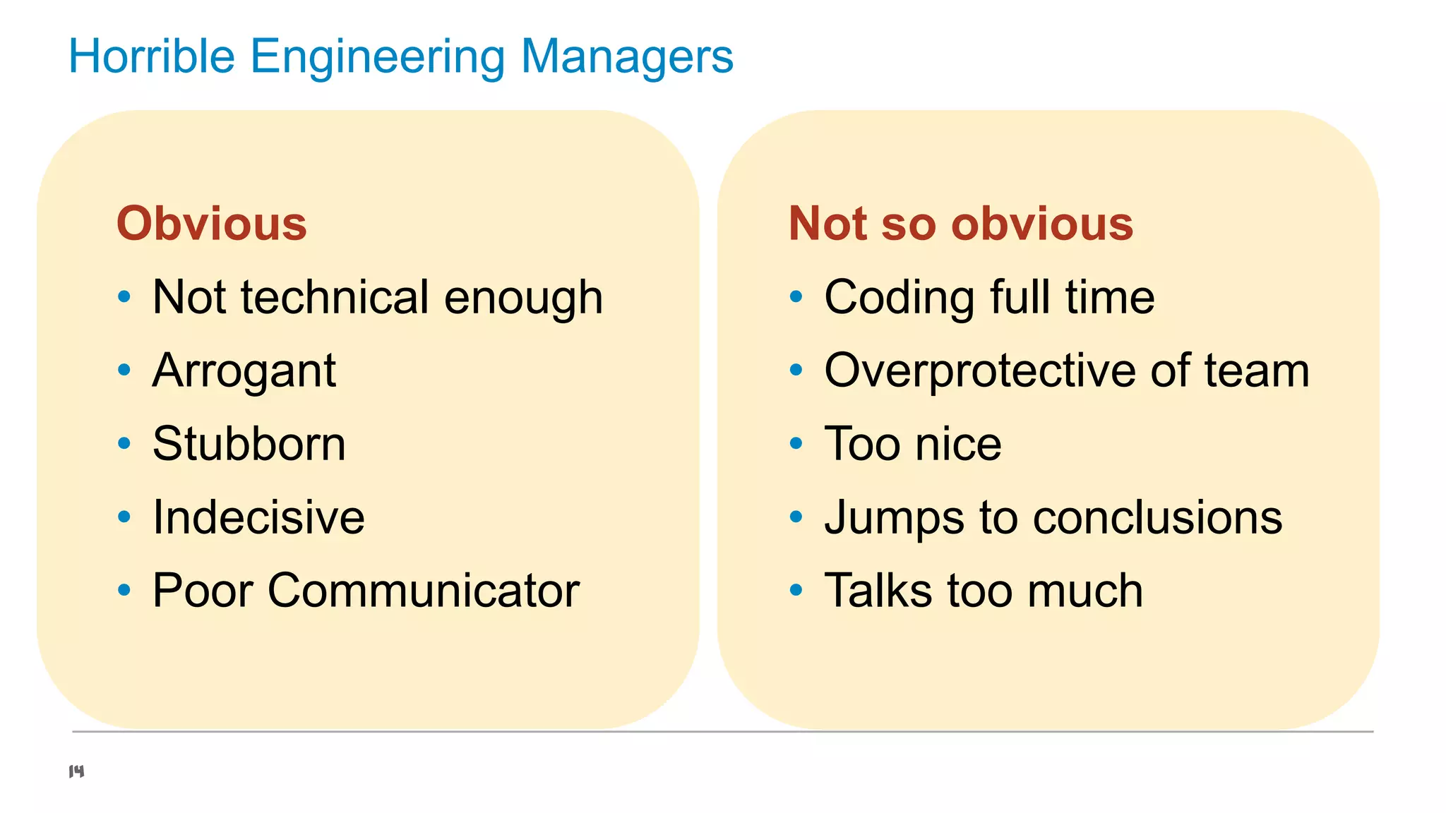 Horrible Engineering Managers

Obvious

• Not technical enough

• Coding full time

• Arrogant

• Overprotective of team

• Stubborn

• Too nice

• Indecisive

• Jumps to conclusions

• Poor Communicator

14

Not so obvious

• Talks too much

 