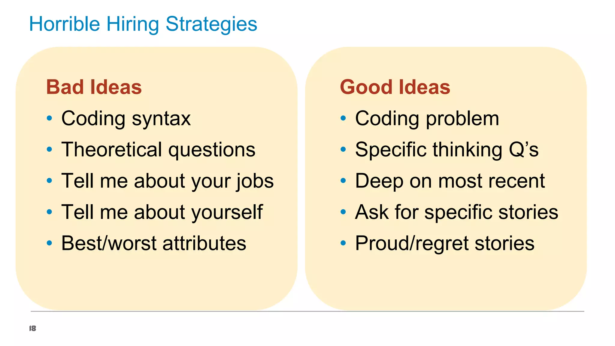 Horrible Hiring Strategies
Bad Ideas
• Coding syntax

• Coding problem

• Theoretical questions

• Specific thinking Q’s

• Tell me about your jobs

• Deep on most recent

• Tell me about yourself

• Ask for specific stories

• Best/worst attributes

18

Good Ideas

• Proud/regret stories

 