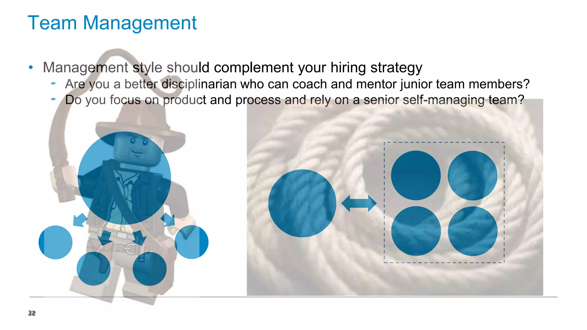 Team Management
• Management style should complement your hiring strategy
‟ Are you a better disciplinarian who can coach and mentor junior team members?
‟ Do you focus on product and process and rely on a senior self-managing team?

32

 