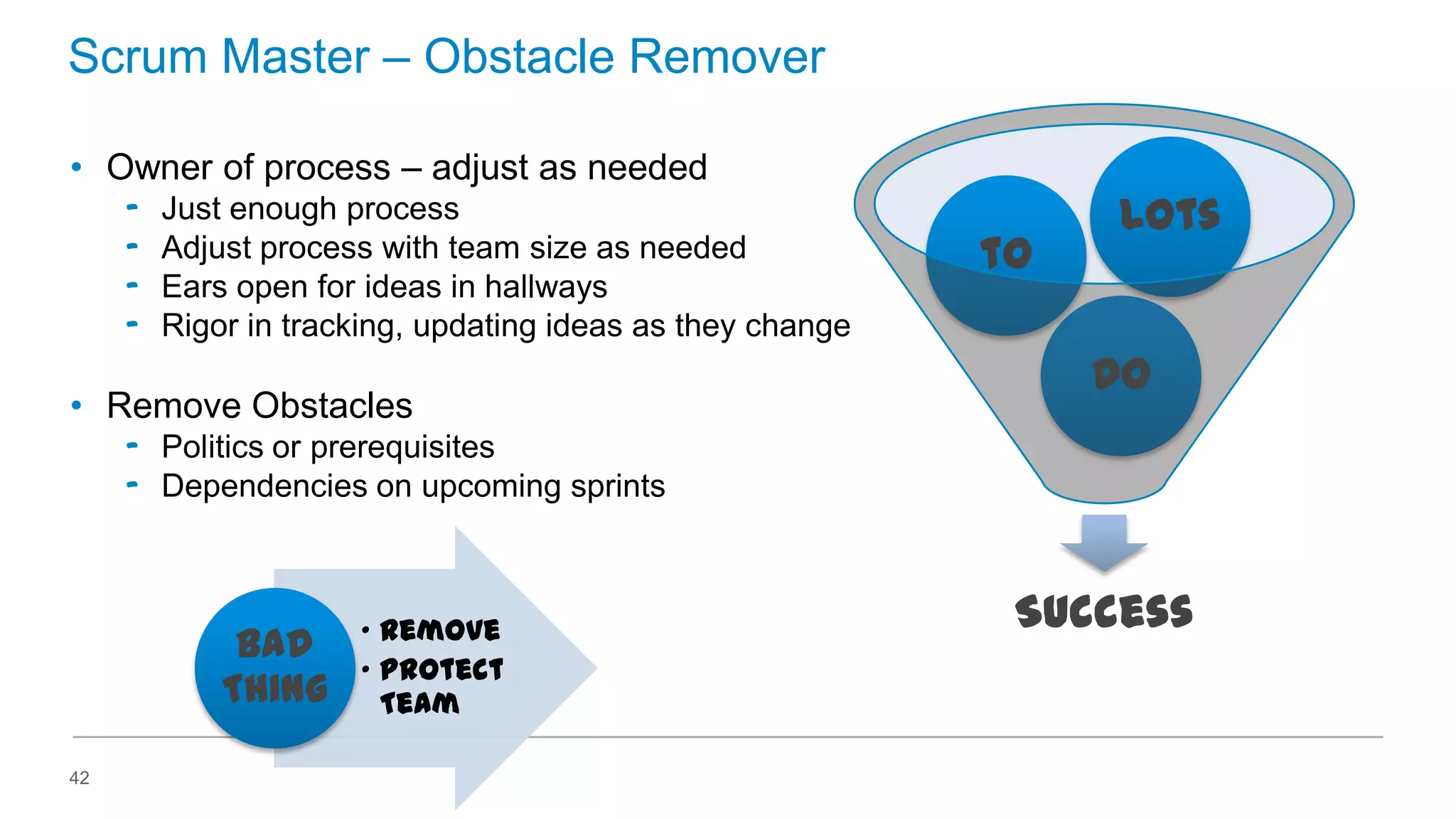 Scrum Master – Obstacle Remover
• Owner of process – adjust as needed
‟
‟
‟
‟

Just enough process
Adjust process with team size as needed
Ears open for ideas in hallways
Rigor in tracking, updating ideas as they change

• Remove Obstacles

to

Lots
Do

‟ Politics or prerequisites
‟ Dependencies on upcoming sprints

Bad
Thing
42

„ Remove
„ Protect
Team

Success

 