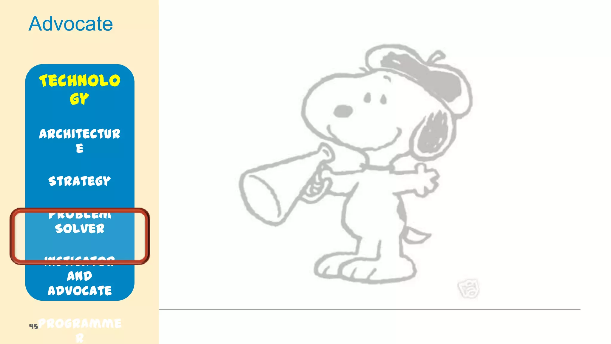 Advocate
Technolo
gy
Architectur
e

Strategy
Problem
Solver

Instigator
and
Advocate
Programme
r

45

 