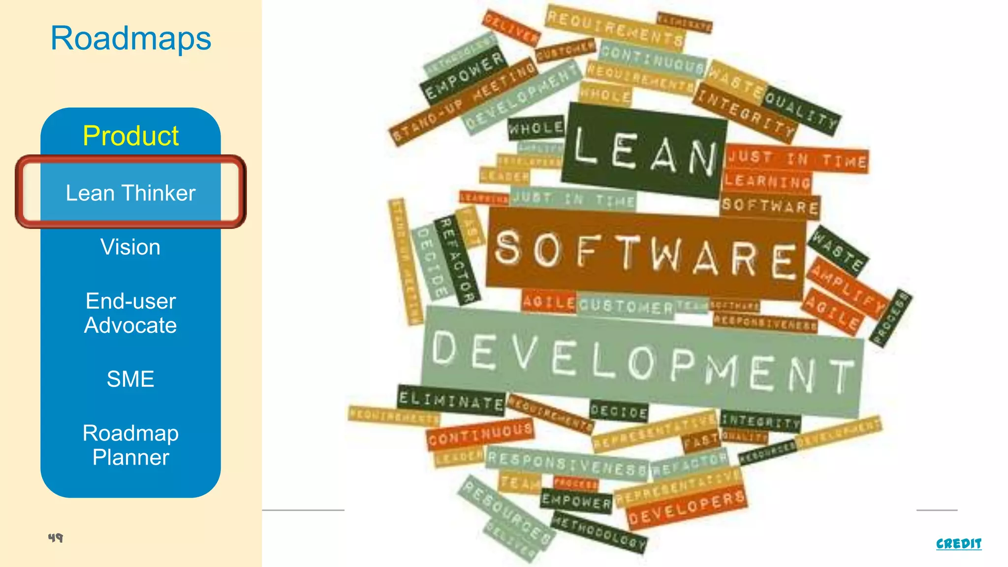 Roadmaps
Product
Lean Thinker
Vision
End-user
Advocate
SME
Roadmap
Planner

49

Credit

 