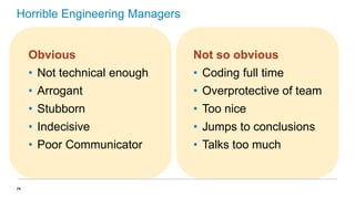 Horrible Engineering Managers

Obvious

• Not technical enough

• Coding full time

• Arrogant

• Overprotective of team

• Stubborn

• Too nice

• Indecisive

• Jumps to conclusions

• Poor Communicator

14

Not so obvious

• Talks too much

 