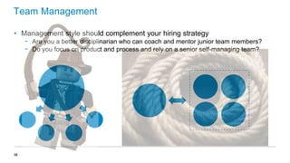 Team Management
• Management style should complement your hiring strategy
‟ Are you a better disciplinarian who can coach and mentor junior team members?
‟ Do you focus on product and process and rely on a senior self-managing team?

32

 