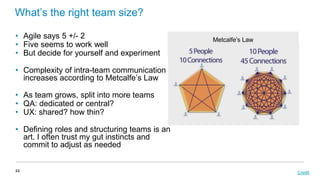 What’s the right team size?
• Agile says 5 +/- 2
• Five seems to work well
• But decide for yourself and experiment

• Complexity of intra-team communication
increases according to Metcalfe’s Law
• As team grows, split into more teams
• QA: dedicated or central?
• UX: shared? how thin?
• Defining roles and structuring teams is an
art. I often trust my gut instincts and
commit to adjust as needed
33

Credit

 
