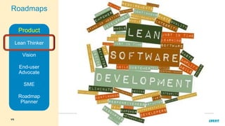 Roadmaps
Product
Lean Thinker
Vision
End-user
Advocate
SME
Roadmap
Planner

49

Credit

 