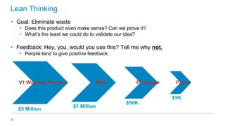 Lean Thinking
• Goal: Eliminate waste
‟ Does this product even make sense? Can we prove it?
‟ What’s the least we could do to validate our idea?

• Feedback: Hey, you, would you use this? Tell me why not.
‟ People tend to give positive feedback.

V1 Working Product

MVP

Prototype

Paper
$5K

$5 Million
50

$1 Million

$50K

 
