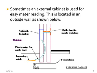  Sometimes an external cabinet is used for
easy meter reading.This is located in an
outside wall as shown below.
EXTERNALCABINET
25-Apr-13 8
 