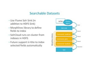 Searchable	
  Datasets	
  
•  Use	
  Flume	
  Solr	
  Sink	
  (in	
  
addi;on	
  to	
  HDFS	
  Sink)	
  
•  Morphlines	
  library	
  to	
  deﬁne	
  
ﬁelds	
  to	
  index	
  
•  SolrCloud	
  runs	
  on	
  cluster	
  from	
  
indexes	
  in	
  HDFS	
  
•  Future	
  support	
  in	
  Kite	
  to	
  index	
  
selected	
  ﬁelds	
  automa;cally	
  
37
 